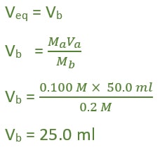volume of NaOH needed to reach the equivalence point